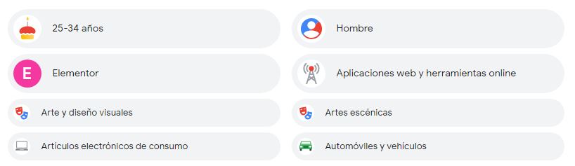 ejemplos de algoritmos configuración anuncios google